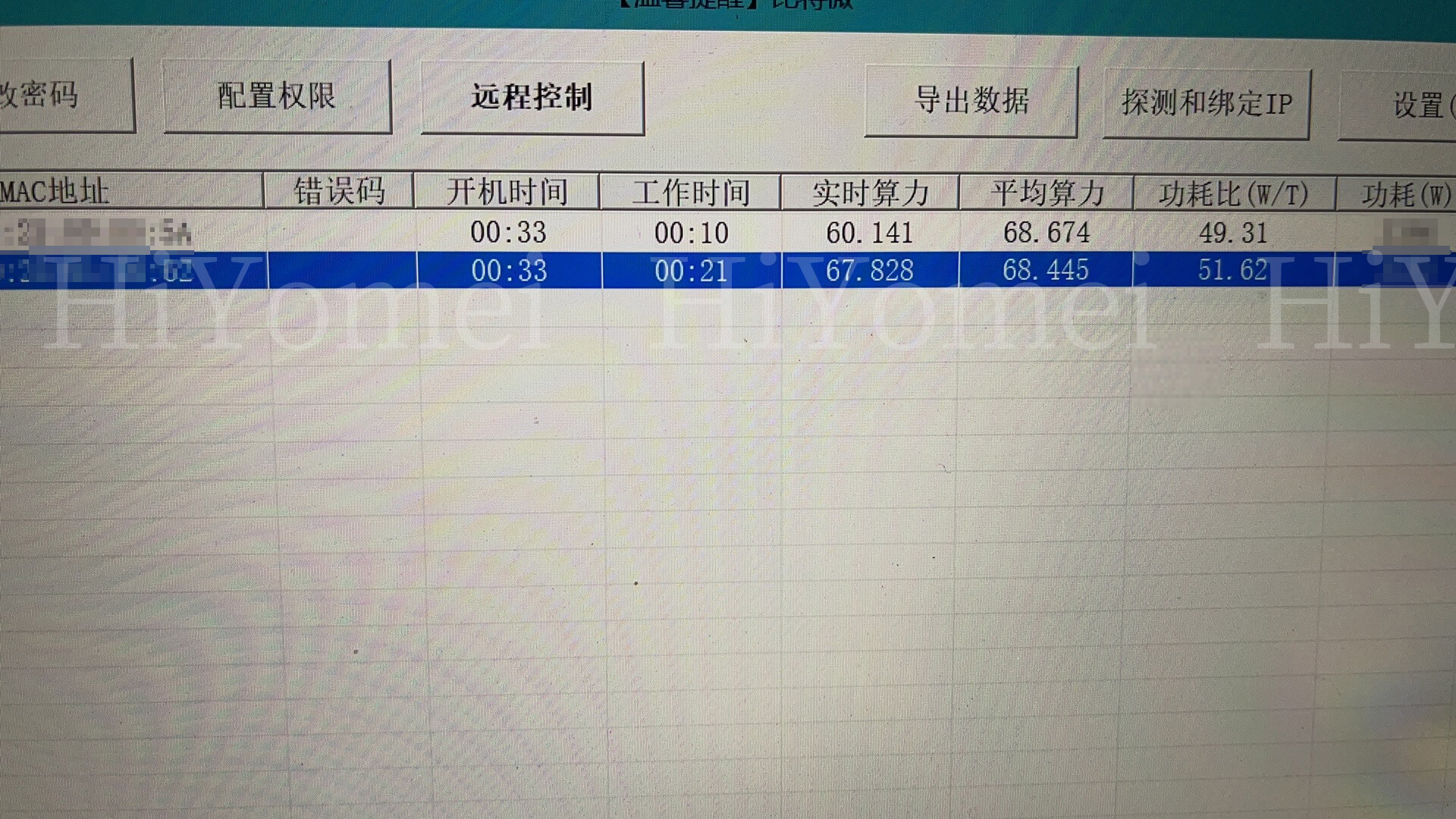 68T Whatsminer20s