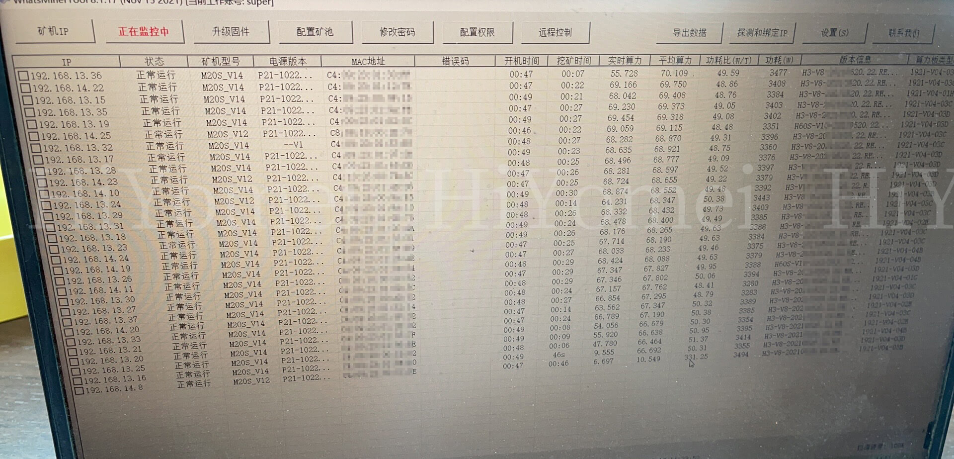 Whatsminer M20S 68T